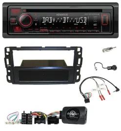 Kenwood Lenkrad CD USB Bluetooth DAB Autoradio für Cadillac BLS YSCF 2006-2010