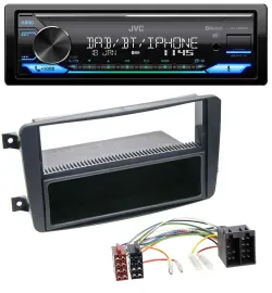 JVC Bluetooth DAB USB MP3 Autoradio für Mercedes C-Klasse W203 CLK W209 Vito Via