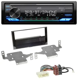 Автомагнитола JVC Bluetooth DAB USB MP3 для Nissan Juke (с 2014)