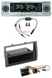Dietz DAB USB MP3 Bluetooth Autoradio für Citroen Jumper 2006-2011 Quadlock