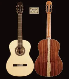MM16-Martinez Классическая гитара, Martinez