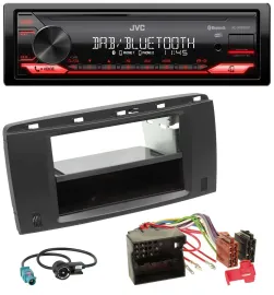 Автомагнитола для Mercedes R‑Klasse (W251, 2005–2012) JVC Bluetooth USB DAB MP3