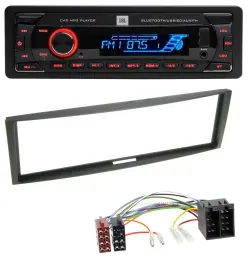 JBL AUX MP3 USB Bluetooth SD Autoradio für Renault Megane Megane Scenic Modus Cl