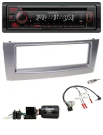 Kenwood Lenkrad CD USB Bluetooth DAB Autoradio für Fiat Grande Punto 2006-2010 g