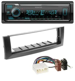 Kenwood Bluetooth MP3 DAB USB Autoradio für Mitsubishi Colt (2004-2008)