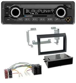 Автомагнитола Blaupunkt Bluetooth, DAB, MP3, USB для Citroen Jumper / Fiat Ducato (2006–2011)