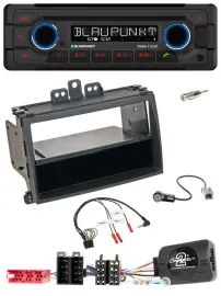 Автомагнитола для Hyundai i20 (2009–2011) Blaupunkt CD/MP3, Bluetooth, USB, поддержка управления на руле, черный