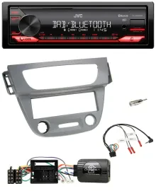JVC Bluetooth USB DAB Lenkrad Autoradio für Renault Megane III 2009-2012 grau