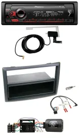 Автомагнитола для Renault Megane (2009–2012) Pioneer DAB, USB, Bluetooth, поддержка управления на руле