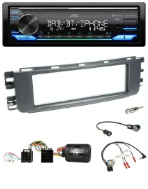 JVC Bluetooth DAB USB Lenkrad Autoradio für Smart ForFour 04-06 W454 Audio 20