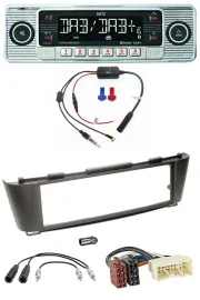 Dietz DAB USB MP3 Bluetooth Autoradio für Nissan Almera (ab 2003)