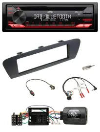 Автомагнитола JVC CD DAB USB Bluetooth для Renault Grand Scenic (с 2009)