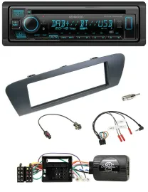 Автомагнитола Kenwood Bluetooth, DAB, CD, USB для Renault Grand Scenic