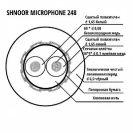 Кабель микрофонный SHNOOR 248BLK-100m