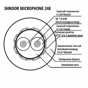 Кабель микрофонный SHNOOR 248BLK-100m