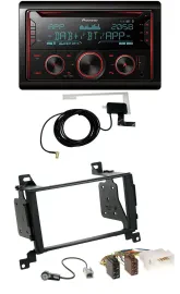 Pioneer 2DIN MP3 DAB USB CD Bluetooth Autoradio für Hyundai Santa Fe 2007-2012