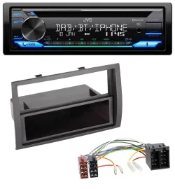 JVC Bluetooth MP3 USB DAB CD Autoradio für Citroen Jumper Peugeot Boxer Fiat Duc