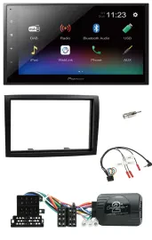 Автомагнитола для Citroen Jumper 2008–2011 Pioneer 2DIN, USB, Bluetooth, DAB, поддержка кнопок на руле