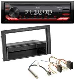 JVC Bluetooth USB DAB MP3 Autoradio für Skoda Fabia 2004-2007 6Y Facelift ISO