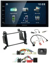 Автомагнитола для Hyundai Santa Fe (2010–2012) Kenwood 2-DIN Bluetooth USB DAB