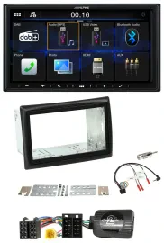 Alpine Bluetooth 2DIN Lenkrad DAB USB Autoradio für Renault Megane II 2005-2008