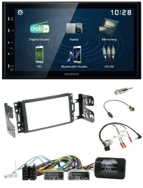 Kenwood 2DIN Bluetooth Lenkrad USB DAB Autoradio für Jeep Grand Cherokee 2011-20