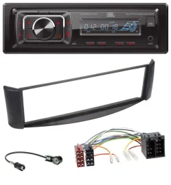 JBL SD AUX MP3 USB Bluetooth Autoradio für Smart ForTwo (1998-2007)