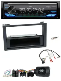 JVC Bluetooth DAB USB Lenkrad Autoradio für Saab 9.3 (ab 2008)