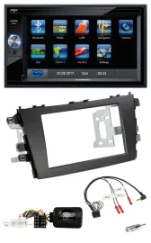 Blaupunkt SD Bluetooth 2DIN MP3 USB Lenkrad Autoradio für Suzuki Celerio LF ab 2