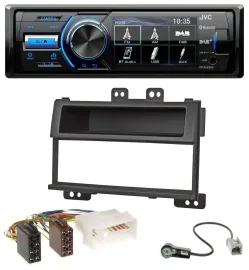 Автомагнитола JVC Bluetooth USB MP3 DAB для Hyundai i20 (2008–2011)