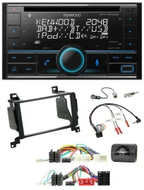 Автомагнитола для Hyundai Santa Fe 2010–2020 Kenwood CD 2DIN DAB USB Bluetooth