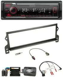 Kenwood Lenkrad Bluetooth USB DAB Autoradio für Mini (2001-2006 MOST)