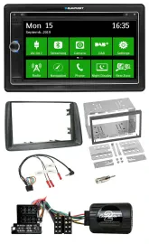 Blaupunkt Bluetooth 2DIN Lenkrad DAB USB TMC Navigation für Fiat Panda 2004-2007
