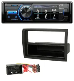 JVC Bluetooth MP3 USB DAB Autoradio für Fiat Ducato Citroen Jumper Peugeot Boxer