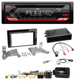 JVC CD DAB USB Bluetooth Lenkrad Autoradio für Toyota Aygo ab 2022 AB7 Klavierla