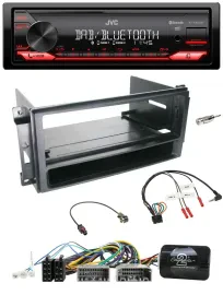 Автомагнитола JVC Bluetooth, USB, DAB, совместимая с кнопками на руле, для Chrysler/Dodge/Jeep