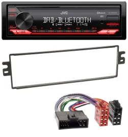 Автомагнитола JVC Bluetooth USB DAB MP3 для Kia Rio/Clarus/Carens (до 2002)