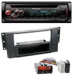 Pioneer MP3 DAB CD Bluetooth USB Autoradio für Land Rover Freelander 2007-2010