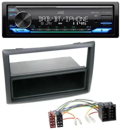 Автомагнитола JVC Bluetooth, DAB, USB, MP3 для Renault Megane/Scenic (с 2007) черная