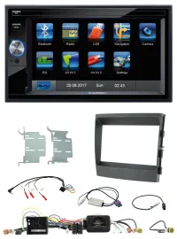 Blaupunkt SD Bluetooth 2DIN MP3 USB Lenkrad Autoradio für Porsche Panamera 2009-