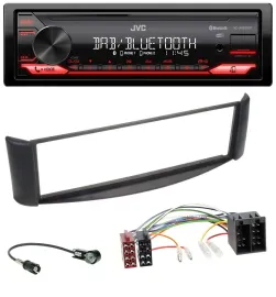 JVC Bluetooth USB DAB MP3 Autoradio für Smart ForTwo (1998-2007)