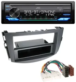 Автомагнитола для Toyota RAV4 (с 2006) JVC Bluetooth, DAB, USB, MP3