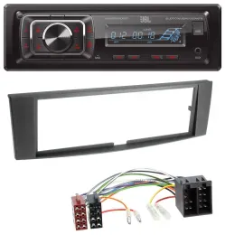 Автомагнитола для Renault Laguna II JBL SD, AUX, MP3, USB, Bluetooth (2005–2008)