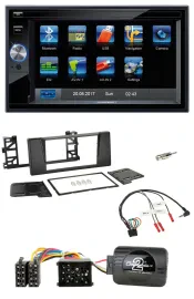 Blaupunkt SD Bluetooth 2DIN MP3 USB Lenkrad Autoradio für BMW 5er E39 96-04 Akti