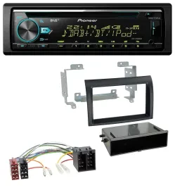 Автомагнитола Pioneer DAB MP3 CD USB Bluetooth для Citroen Jumper / Fiat Ducato (2006–2011)