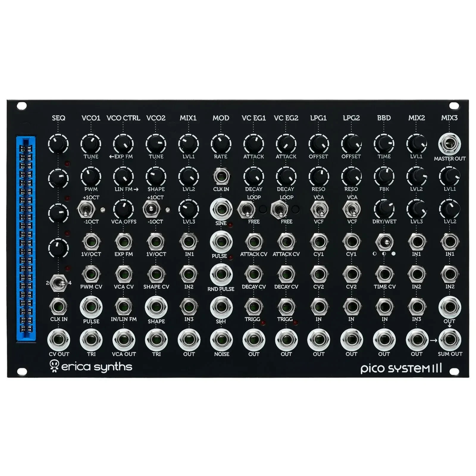 Модульный студийный синтезатор Erica Synths Pico System III Desktop Box