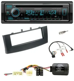 Автомагнитола для Mitsubishi Colt (2008–2012) Kenwood Bluetooth, DAB, USB, CD, поддержка кнопок на руле