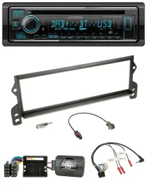 Kenwood Lenkrad Bluetooth DAB USB CD Autoradio für Mini (2001-2006 MOST)