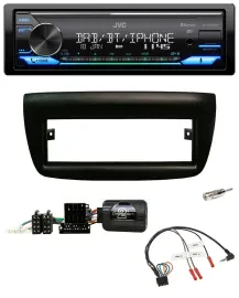 Автомагнитола для Fiat Doblo 2012–2015 JVC Bluetooth, DAB, USB, черная