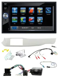 Blaupunkt 2DIN Bluetooth TMC USB Lenkrad SD Navigation für Alfa Giulietta 10-14